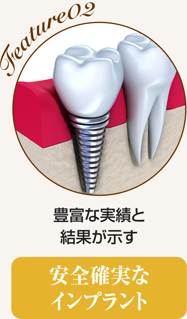 豊富な実績と結果が示す　安全確実なインプラント治療